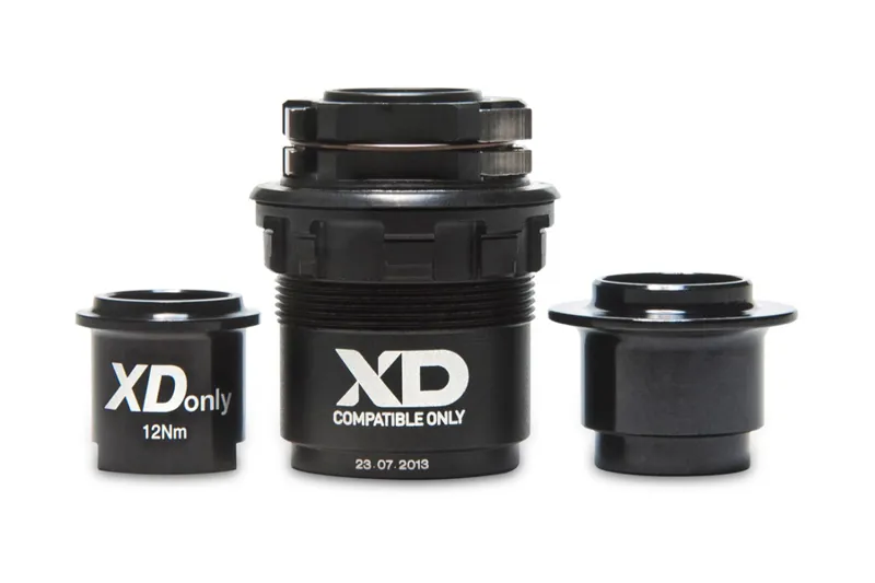 Topeak Micro USB Cable in Black