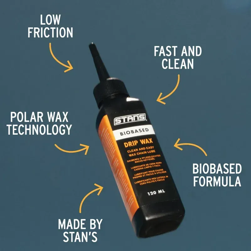 Stans - Biobased Drip Wax - Clear 120ml-4