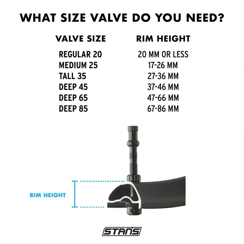 Stans - Universal+ Valves Pair-4