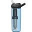2022 Camelbak Eddy+ Filtered by Lifestraw 600ml Bottle in True Blue