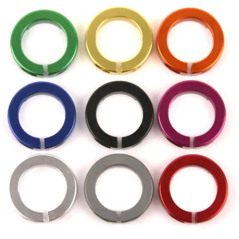 Odi Lock Jaw Clamps in Gold-1