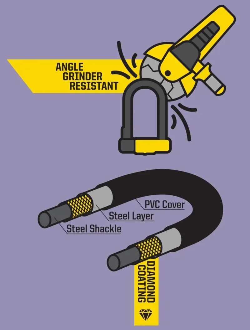 Kryptonite LOCK New York Diamond STD Black/ Yellow standard-4