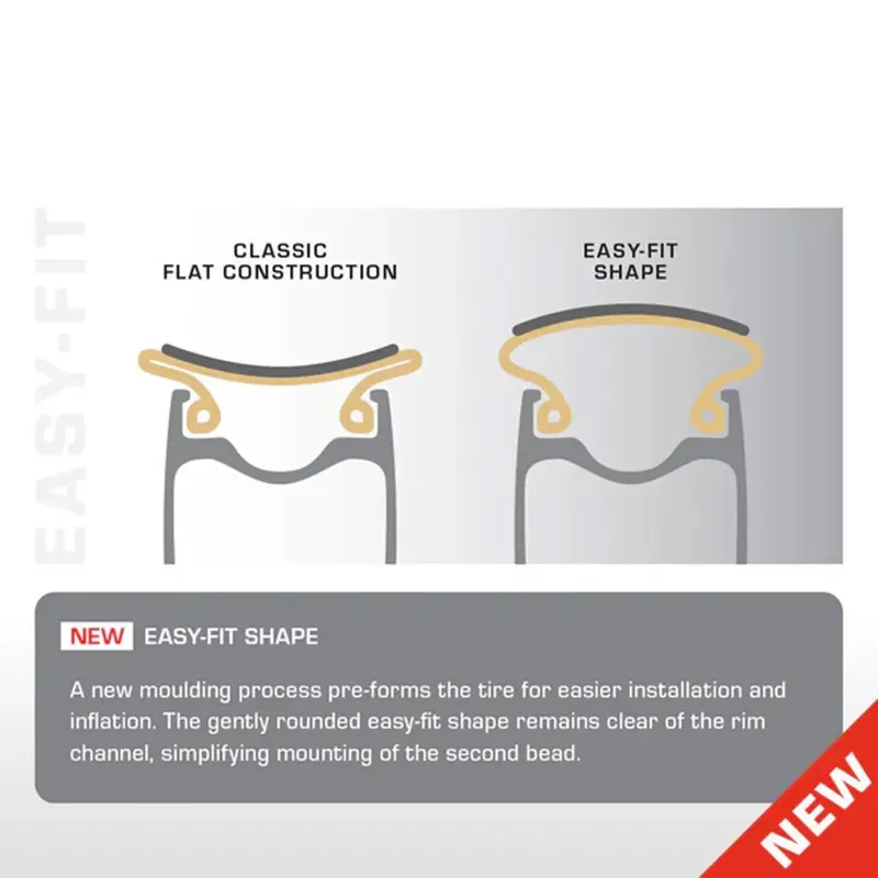 Challenge - STRADA-PRO-H-TLR-Tan-300tpi- 700x32 Brown 32c-2