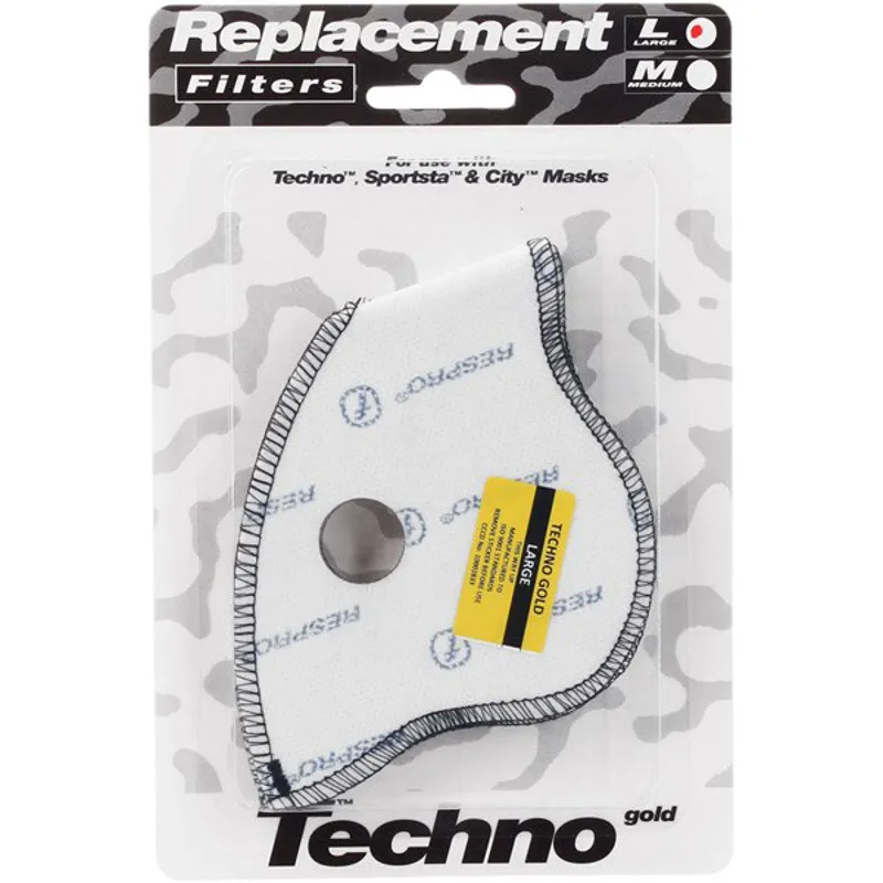 Respro Techno Filters
