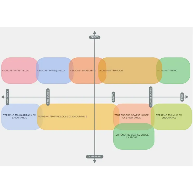 Vittoria Terreno Pro T60 Mixed  Gravel Race Natural Brown Tubeless Ready Tyre-4